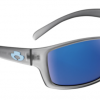 Blue Otter Polarized Sunglasses Oconee Rime Gray-Pacific Blue Nylon