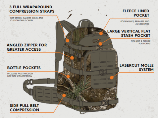 Tethrd Workhorse Backpack