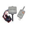 All Seasons Feeders The-Remote