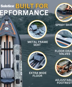 Solstice Watersports Scout Inflatable Fishing Kayak Kit #29750