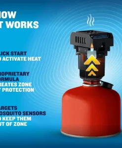 Thermacell Fuel-ZoneGuard Backpacker Mosquito Repeller